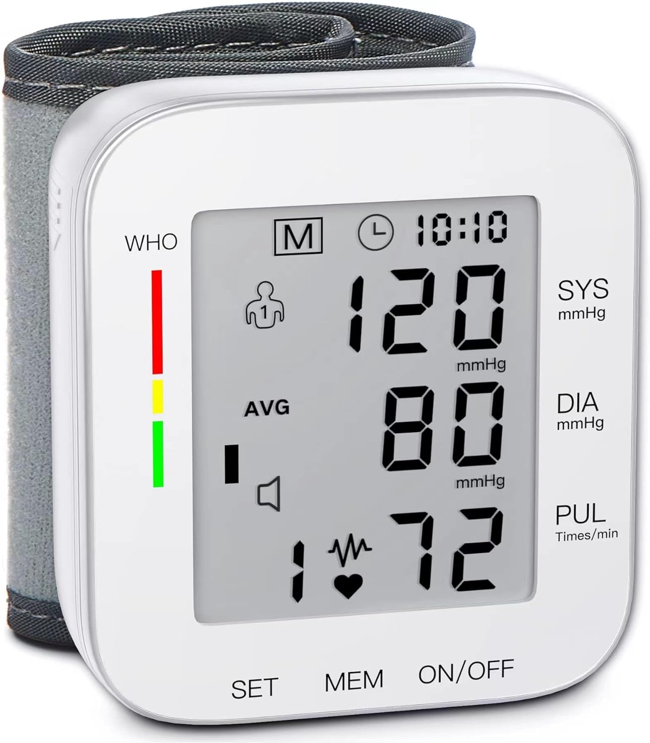 Comprehensive Review of the MMiZoo Blood Pressure Monitor
